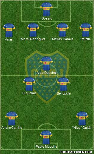 Boca Juniors Formation 2012
