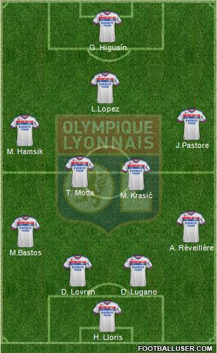 Olympique Lyonnais Formation 2012