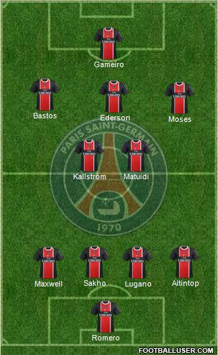 Paris Saint-Germain Formation 2012