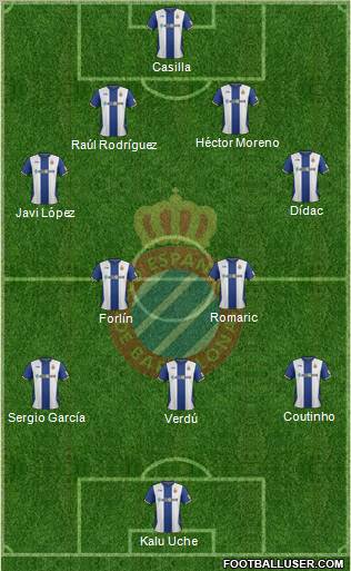 R.C.D. Espanyol de Barcelona S.A.D. Formation 2012