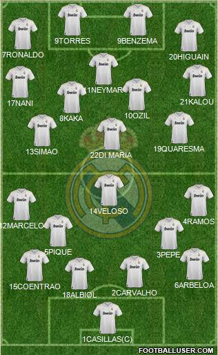 Real Madrid C.F. Formation 2012