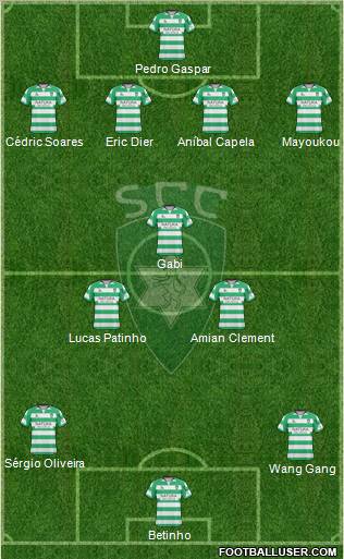 Sporting Clube da Covilhã Formation 2012