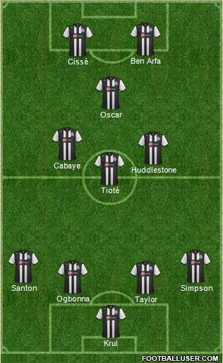 Newcastle United Formation 2012