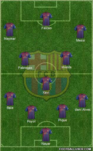 F.C. Barcelona Formation 2012