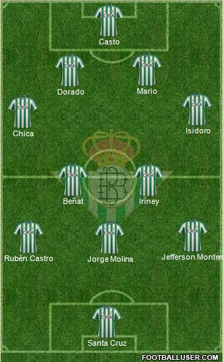 Real Betis B., S.A.D. Formation 2012