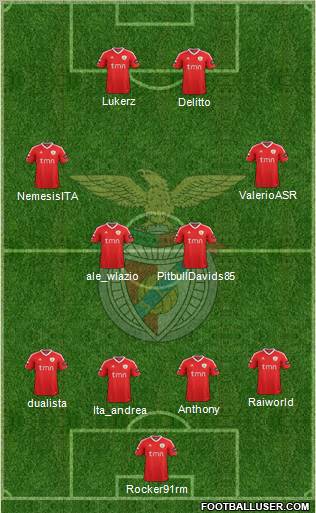 Sport Lisboa e Benfica - SAD Formation 2012
