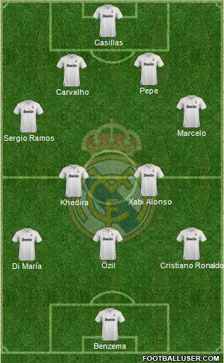 Real Madrid C.F. Formation 2012