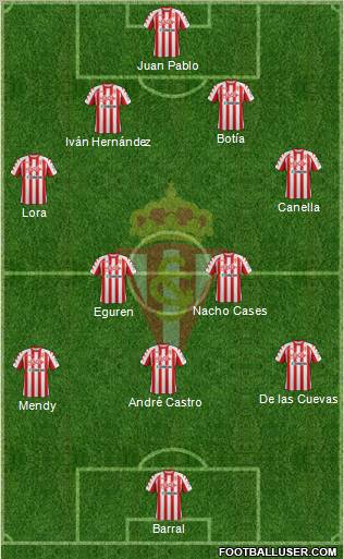 Real Sporting S.A.D. Formation 2012
