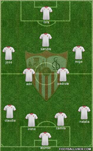 Sevilla F.C., S.A.D. Formation 2012