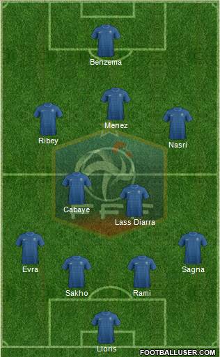 France Formation 2012