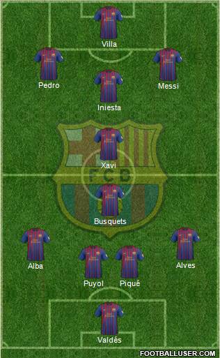F.C. Barcelona Formation 2012