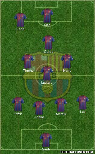F.C. Barcelona Formation 2012