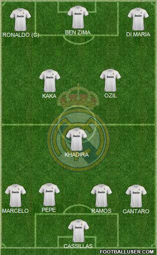 Real Madrid C.F. Formation 2012