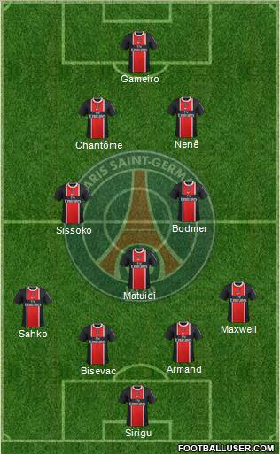 Paris Saint-Germain Formation 2012