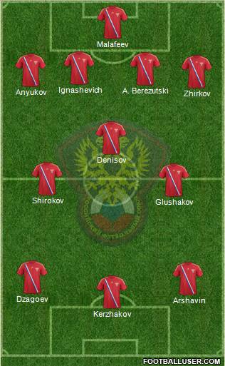 Russia Formation 2012