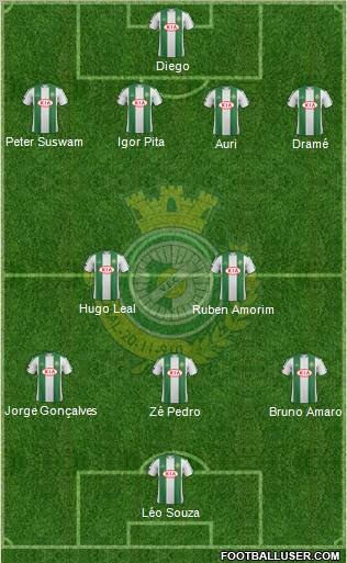 Vitória Futebol Clube Formation 2012