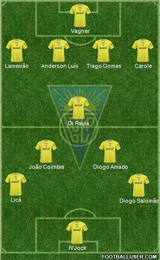 Estoril Praia Futebol - SAD Formation 2012