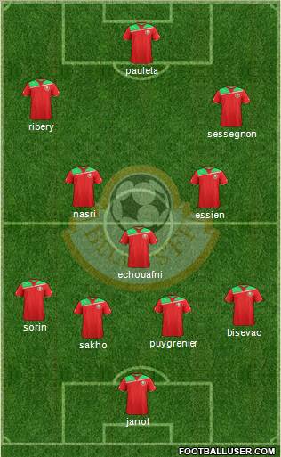 Belarus Formation 2012