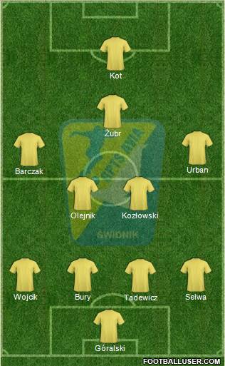 Avia Swidnik Formation 2012