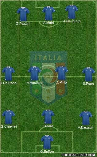Italy Formation 2012