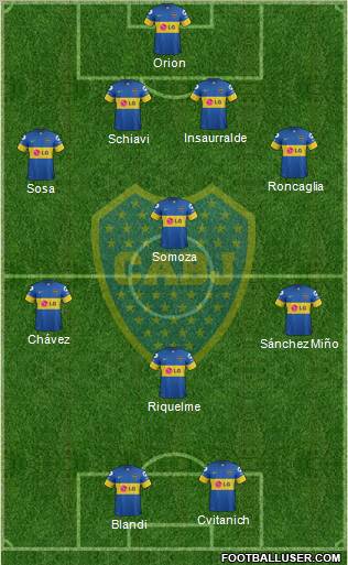 Boca Juniors Formation 2012