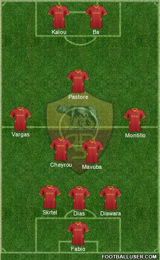 AS Roma Formation 2012