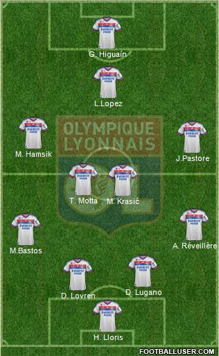 Olympique Lyonnais Formation 2012