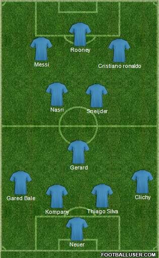 Pro Evolution Soccer Team Formation 2012