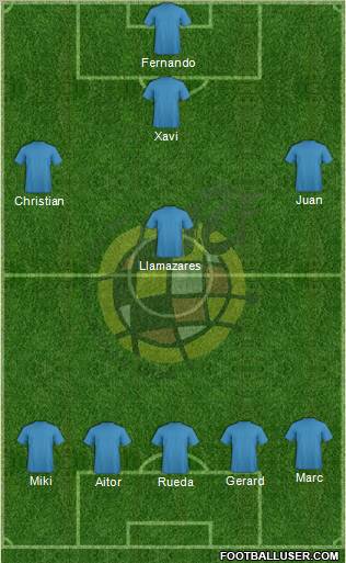 Spain Formation 2012