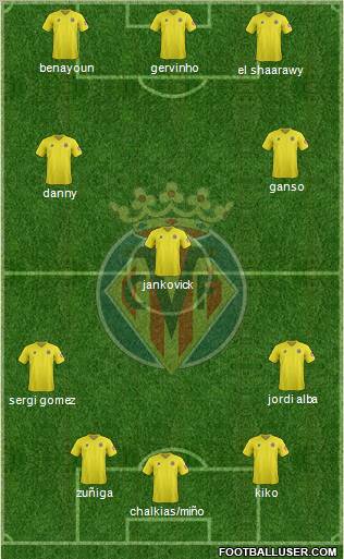 Villarreal C.F., S.A.D. Formation 2012
