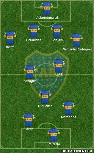 Boca Juniors Formation 2012