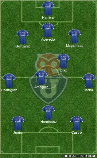 CF Universidad de Chile Formation 2012