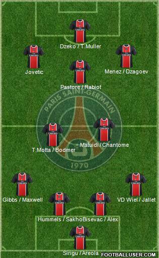 Paris Saint-Germain Formation 2012