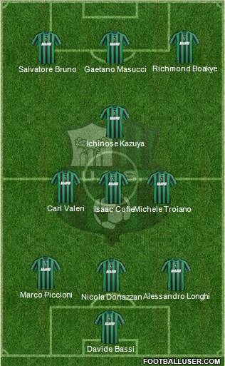 Sassuolo football formation