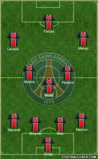 Paris Saint-Germain Formation 2012