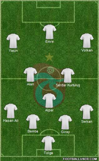 Trabzonspor Formation 2012