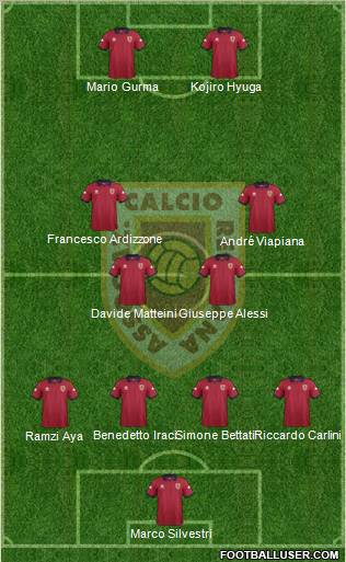 Reggiana Formation 2012