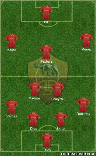 AS Roma Formation 2012