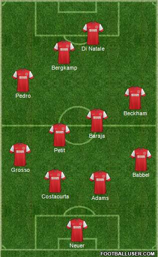 Fleetwood Town Formation 2012