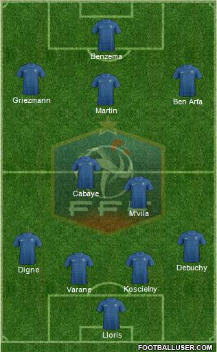 France Formation 2012