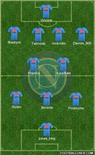 Napoli Formation 2012