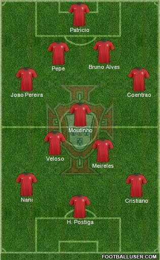 Portugal Formation 2012