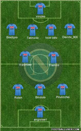 Napoli Formation 2012