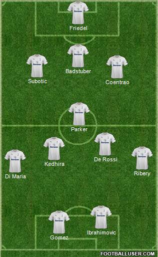 Tottenham Hotspur Formation 2012