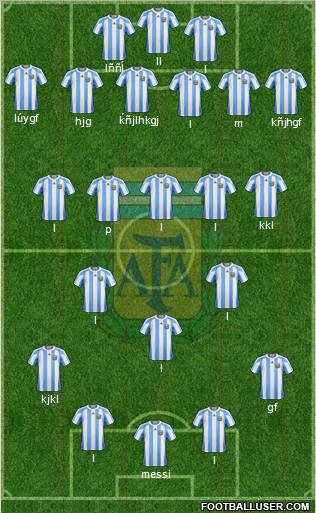 Argentina Formation 2012