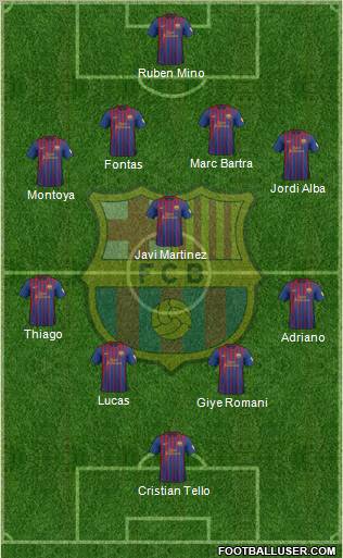 F.C. Barcelona Formation 2012