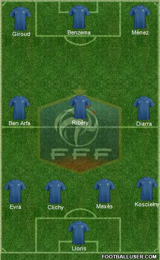 France Formation 2012
