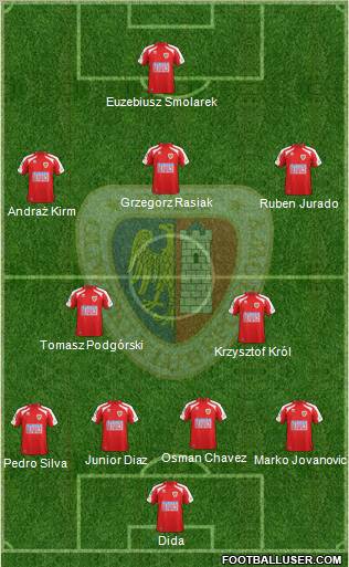 Piast Gliwice Formation 2012