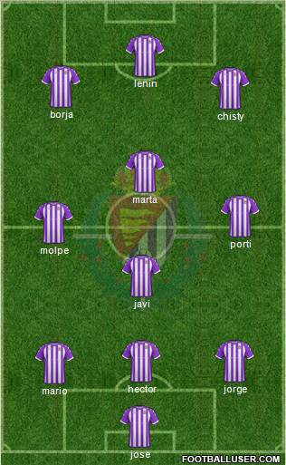 R. Valladolid C.F., S.A.D. Formation 2012