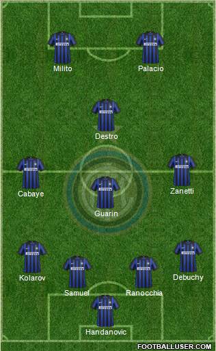 F.C. Internazionale Formation 2012